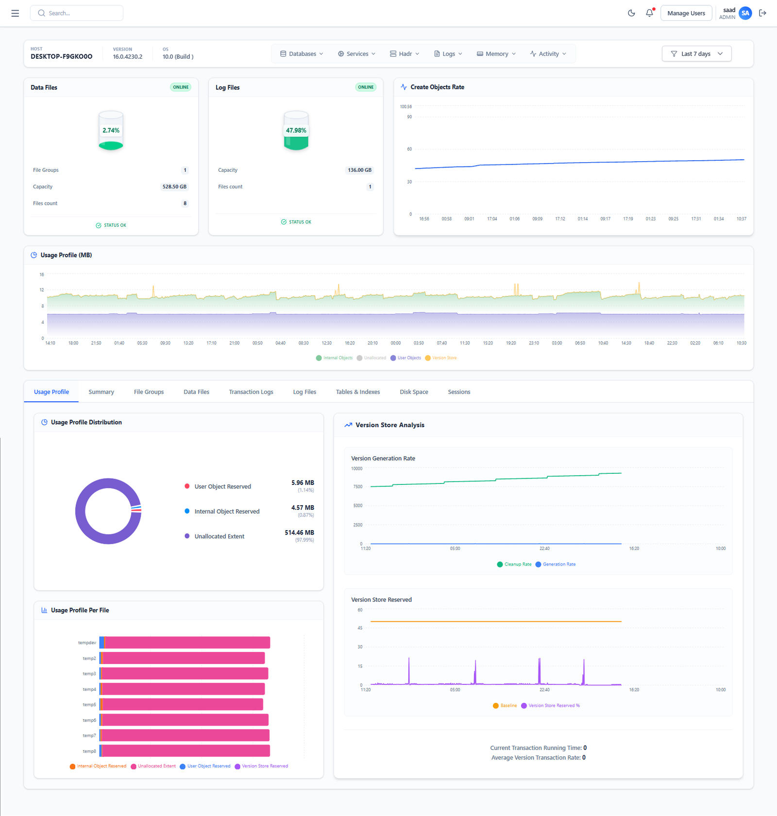 How to Monitor Oracle and PostgreSQL in a Single Dashboard