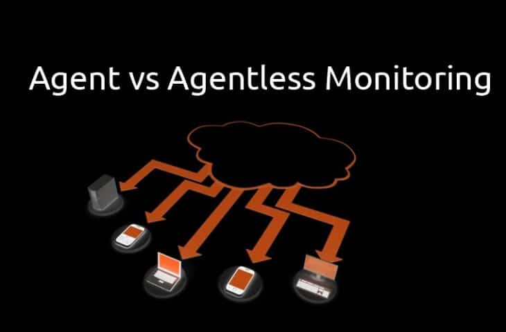 Agentless vs Agent-Based Monitoring: A Detailed Comparison
