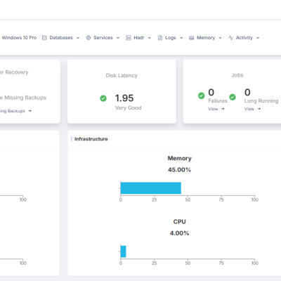 Global and Detailed Monitoring of the « Staging » Database Environment
